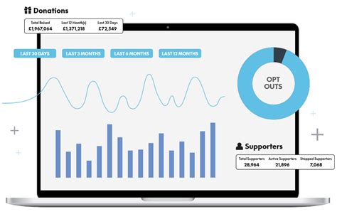 Read Customer Service Reviews of www.cymba.co.uk .